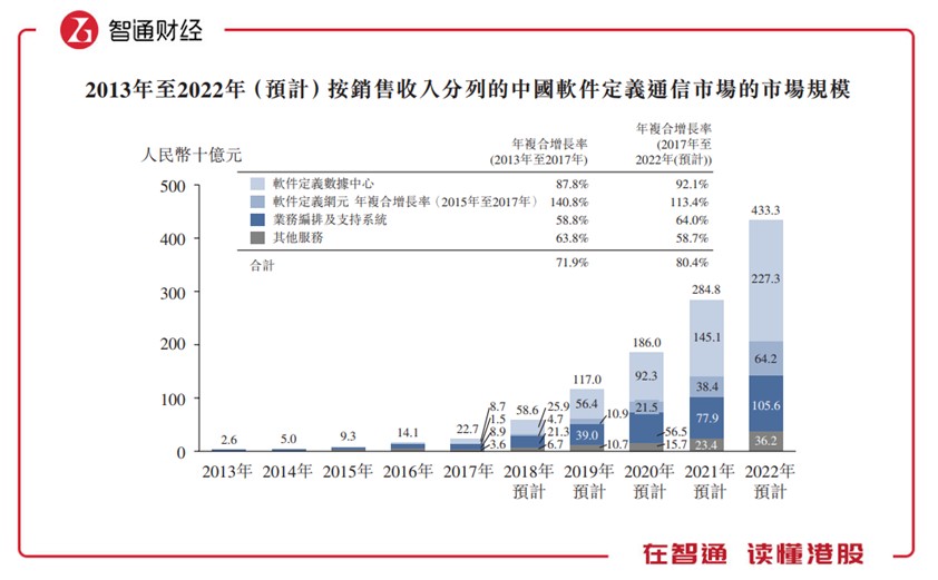 2025年港股IPO新趋势：“A+H”模式主力军崛起