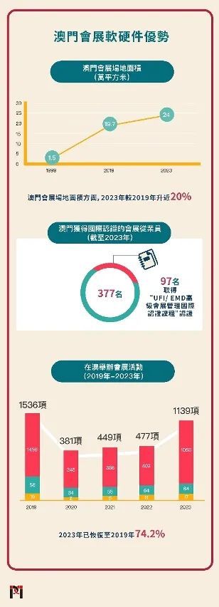 新澳门精准正最精准:精选解释解析落实|最佳精选