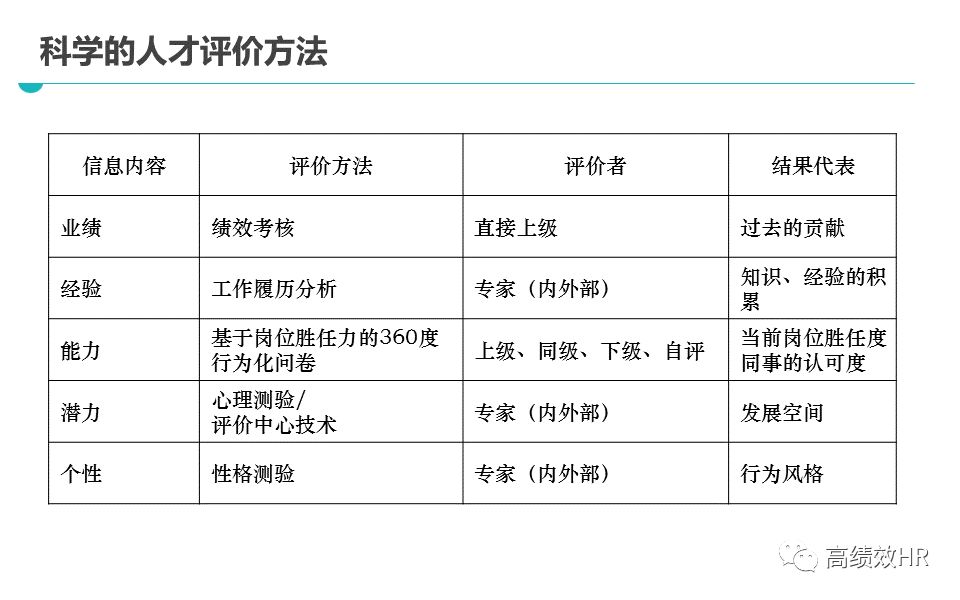 2025年全年免费精准资料:精选解释解析落实|最佳精选