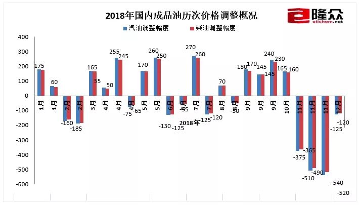 观察 第59页