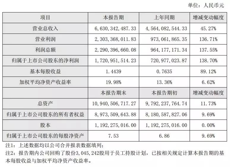 新澳2025天天正版资料大全,专家意见解释定义|最佳精选