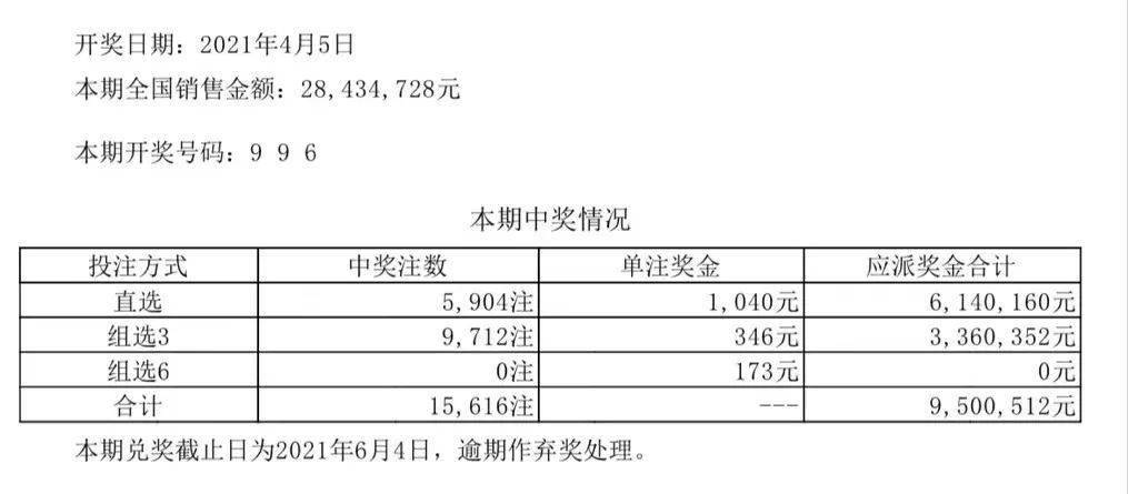 香港澳门彩开奖结果查询记录;全面释义解释落实|最佳精选