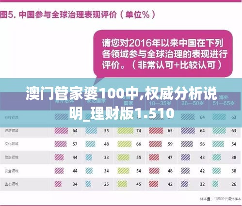 澳门管家婆100:精选解释解析落实|最佳精选