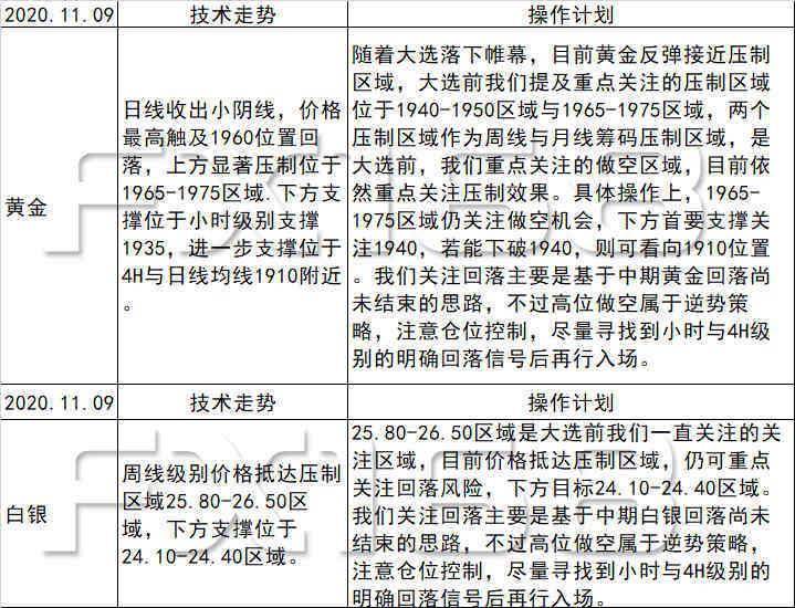 2025天天彩正版资料大全,专家意见解释定义|最佳精选