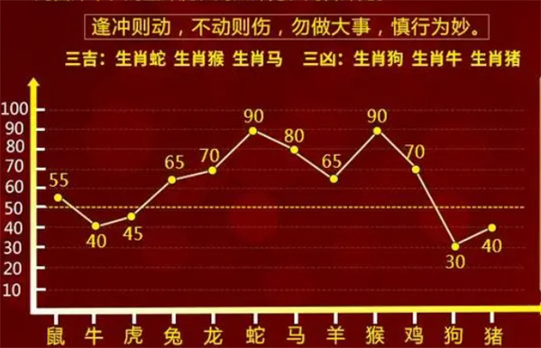 一肖一码100-准资料:精选解释解析落实|最佳精选