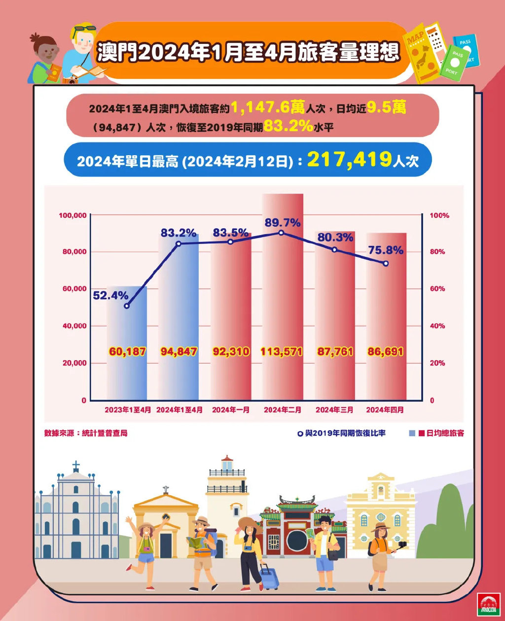 2025澳门正版免费精准大全,专家意见解释定义|最佳精选