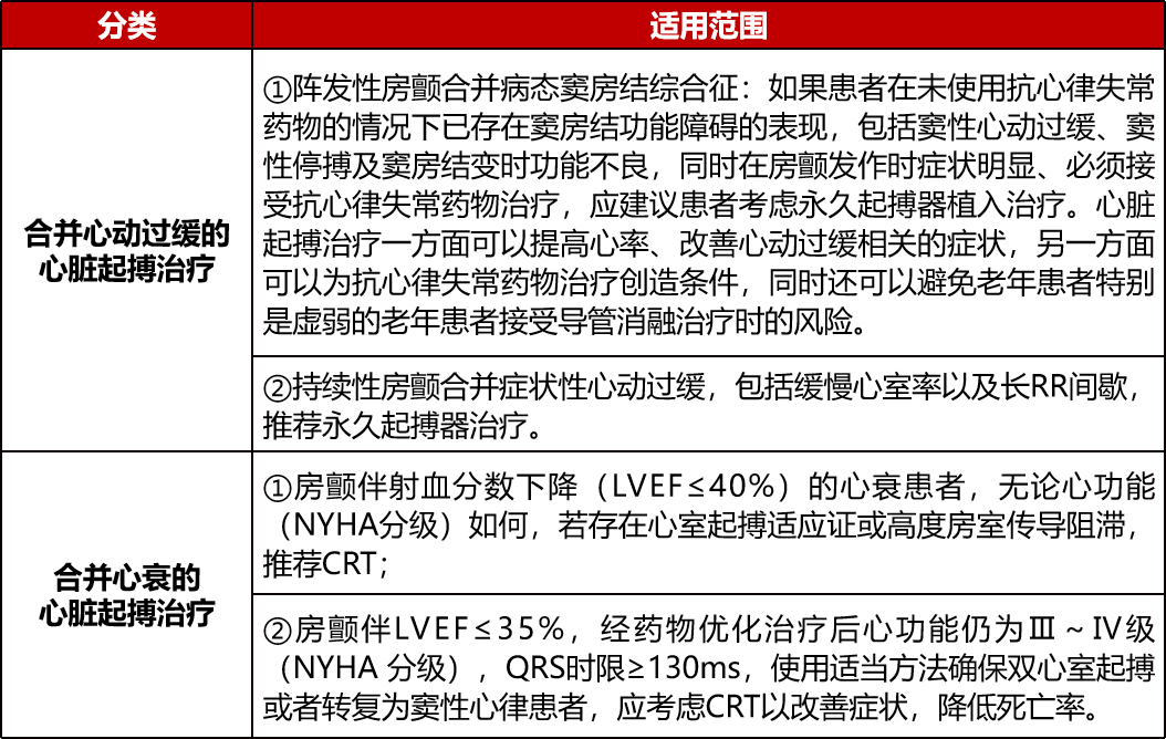 澳门一码一肖一特一中Ta几si,专家意见解释定义|最佳精选