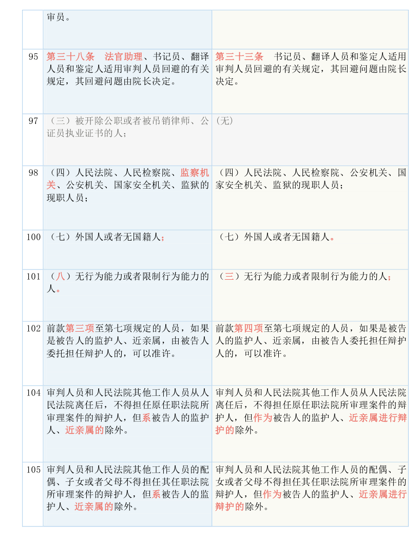 新澳2025全年资料;全面释义解释落实|最佳精选