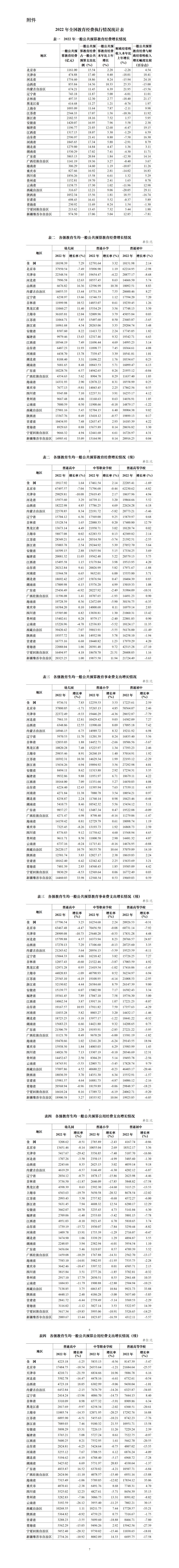 新澳门开奖结果2025开奖记录查询表;全面释义解释落实|最佳精选